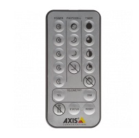 AXIS T90B REMOTE CONTROL