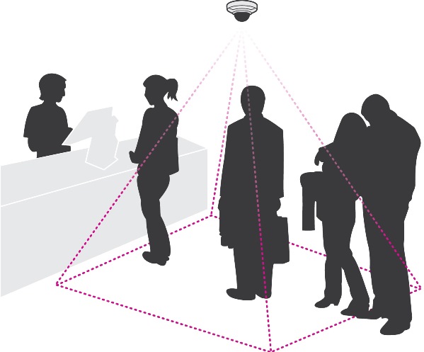 AXIS E-LICENSE QUEUE MONITOR