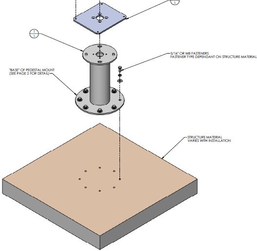 FLIR PEDESTAL MOUNT KIT FOR FC SERIES