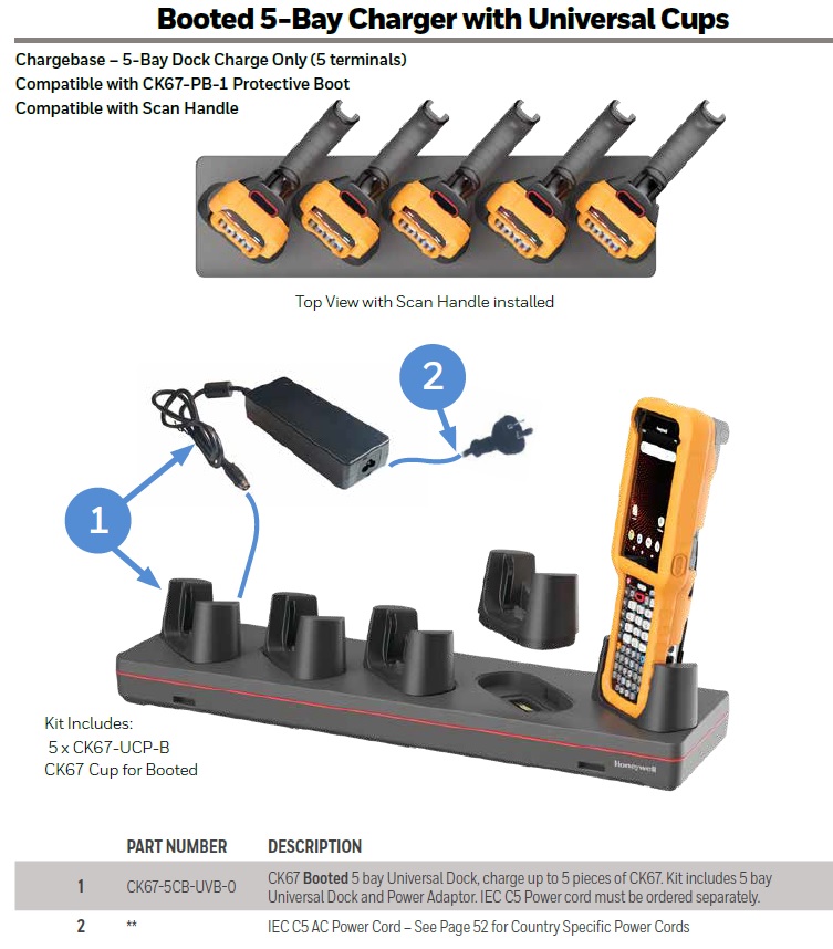 HONEYWELL DOCK CHAR 5-BAY CK67 W/BOOT