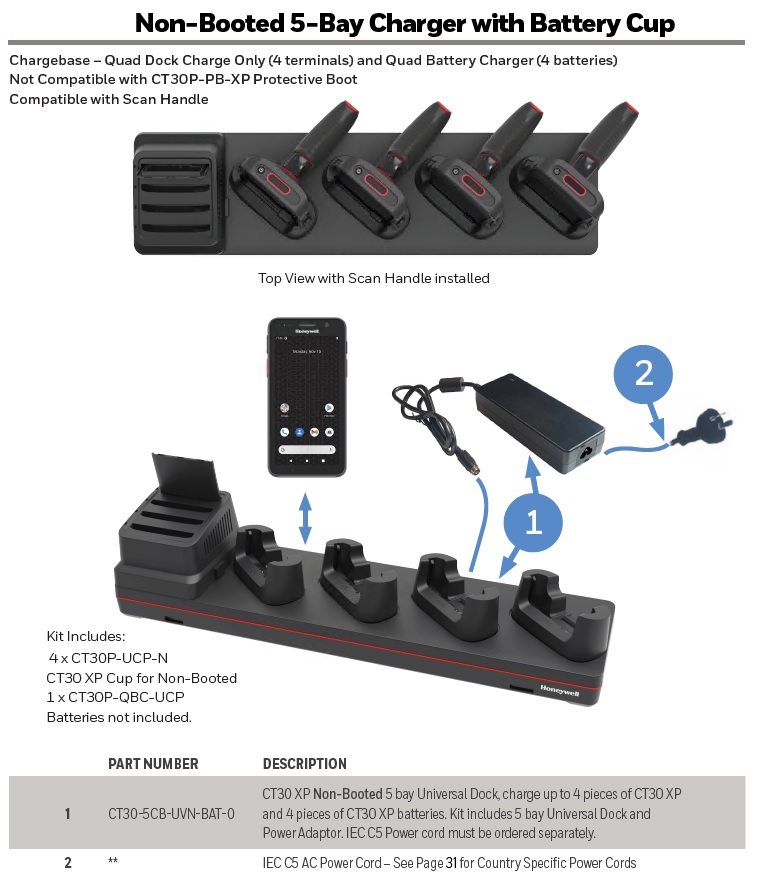HONEYWELL DOCK CHAR/BATT 4-BAY CT30XP N/BOOT