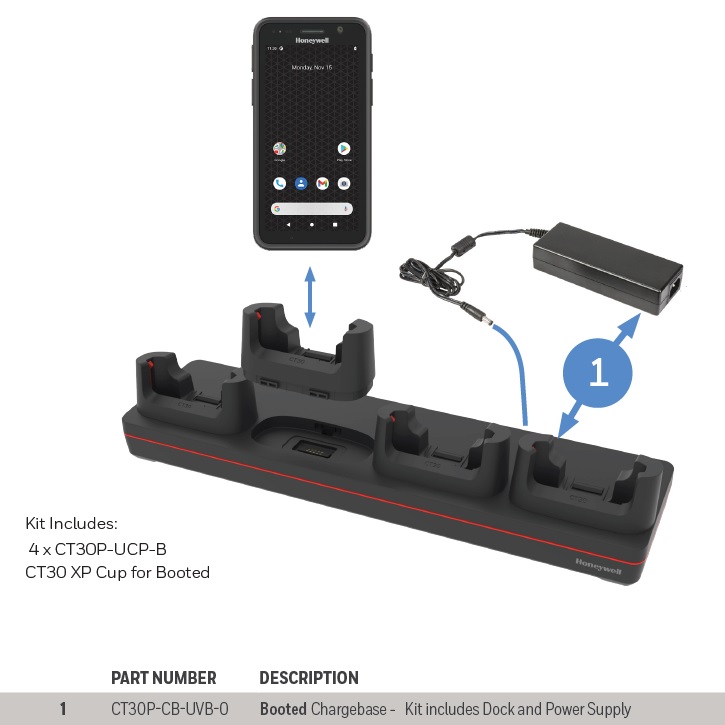 HONEYWELL DOCK KIT CHARGE 4-BAY CT37/CT30 W/BOOT