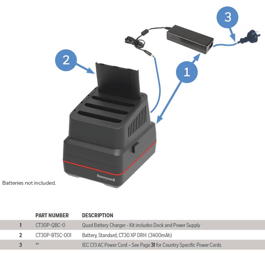 HONEYWELL MULTIDOCK KIT BATTERY 4-BAY CT30XP