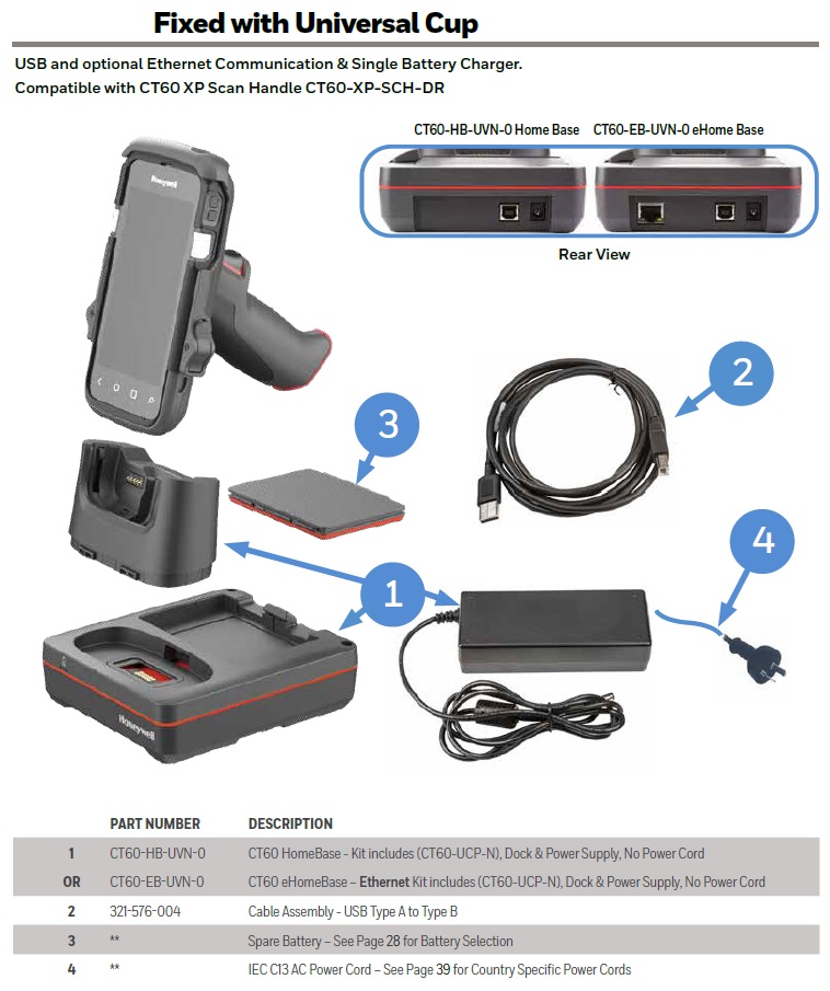 HONEYWELL DOCK KIT ETH 1-BAY CT60/CT60XP