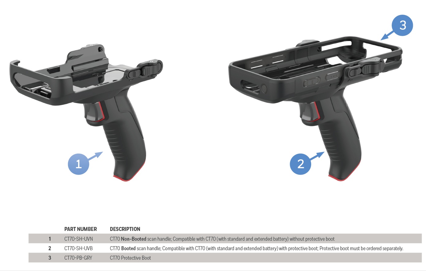 HONEYWELL PROTECTIVE BOOT CT70