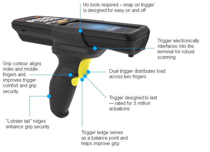 ZEBRA SCAN HANDLE MC22/MC27