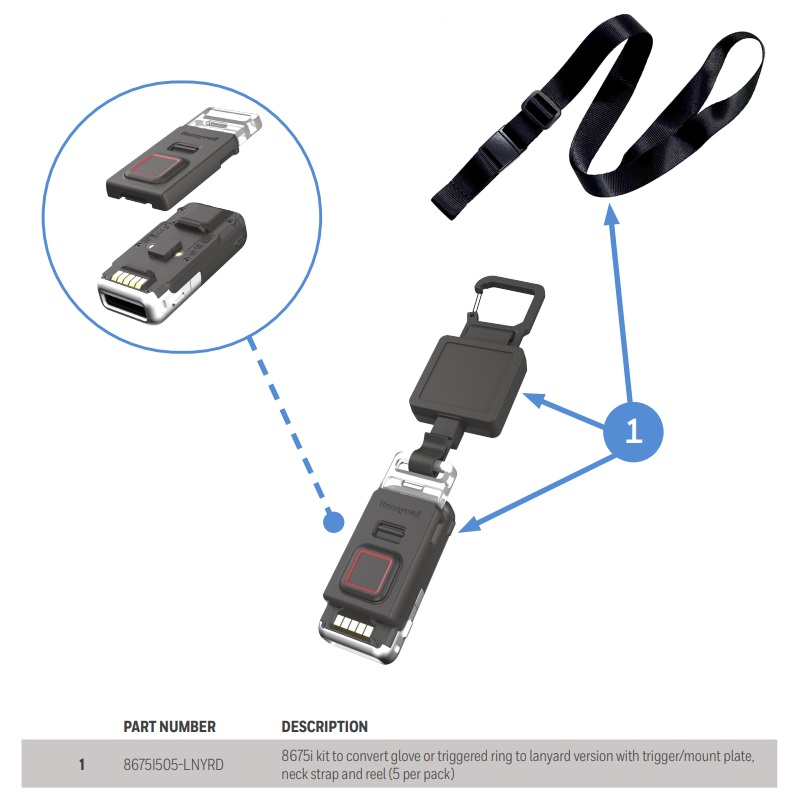 HONEYWELL LANYARD TRIGGER 5PK FOR 8675