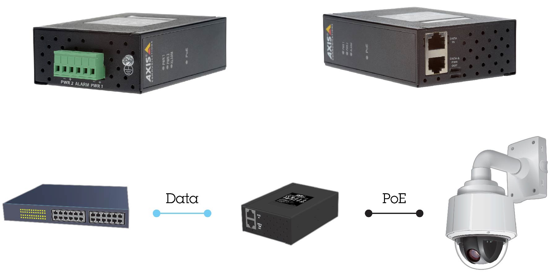 AXIS POE 60W T8144 MIDSPAN -40/+75 1-PORT