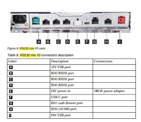 TOSHIBA TCX620 EXTERNAL HUB RS232 MIX